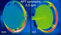 NUS Scientists Discover How to 'lock' Heat in Place Using Quantum Mechanics