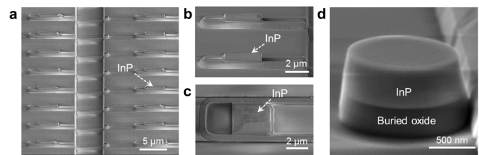 Figure 2 | Laser demonstration on the InP/SOI platform.