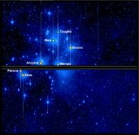 Image from NASA's Kepler Spacecraft Showing Members of the Pleiades Star Cluster
