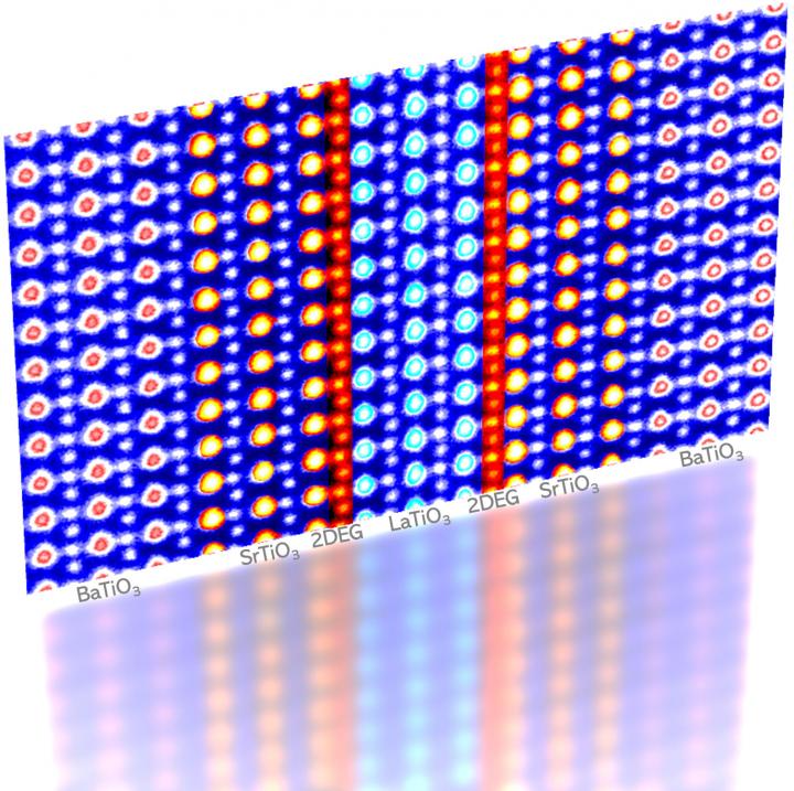 Ferroelectric-like Metal