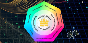 Strategies for achieving white-light emission from organic aggregates.