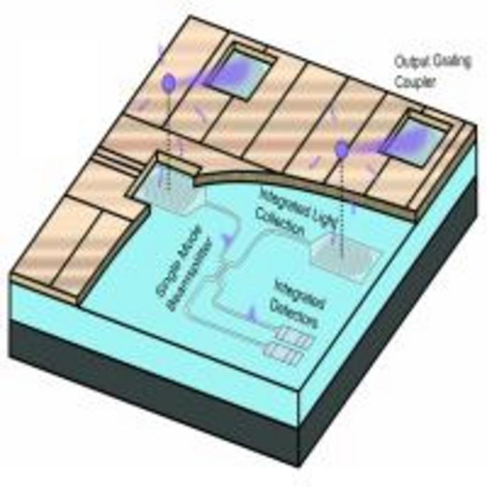 Integrated photonic structures for photon-mediated entanglement of trapped ions