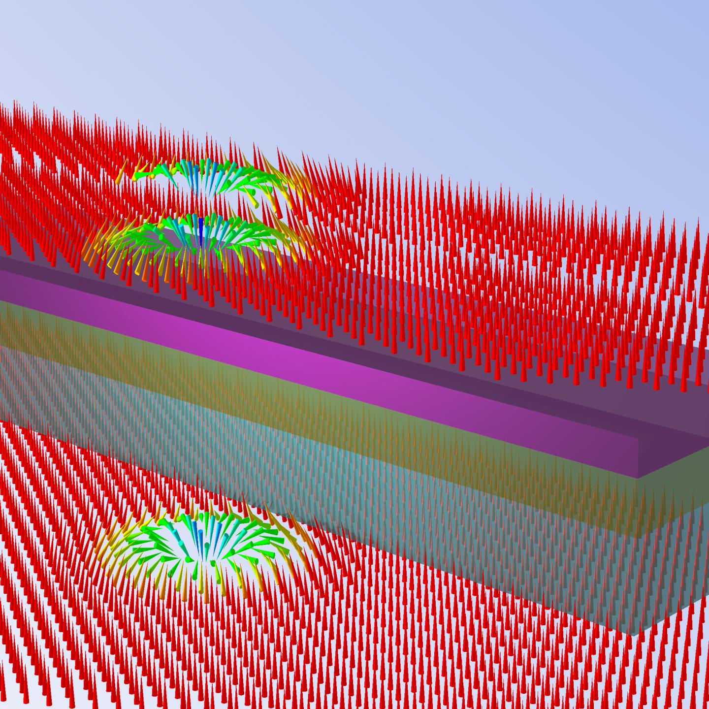 Skyrmions in a Metallic Layer Structure