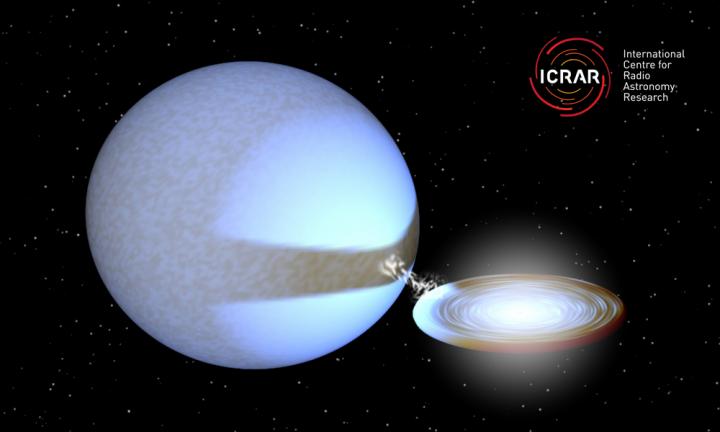 Black Hole P13 in Spiral Galaxy NGC 7793