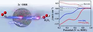 To produce safer, more economic and environmental hydrogen peroxide