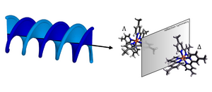 Distinguishing enantiomers