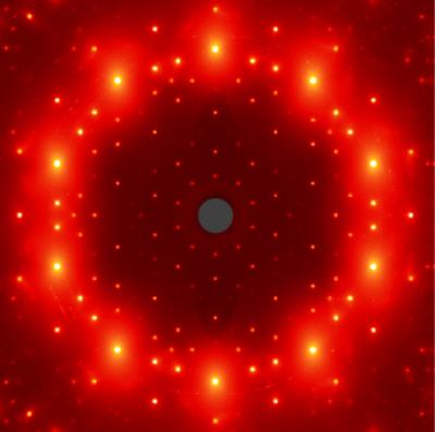 X-ray Diffraction Pattern