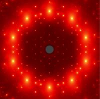 X-ray Diffraction Pattern