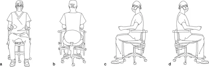 Demonstration of the basic postural requirements for the dentist.