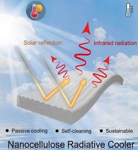 The scheme for passive cooling based on nanocellulose radiative cooler