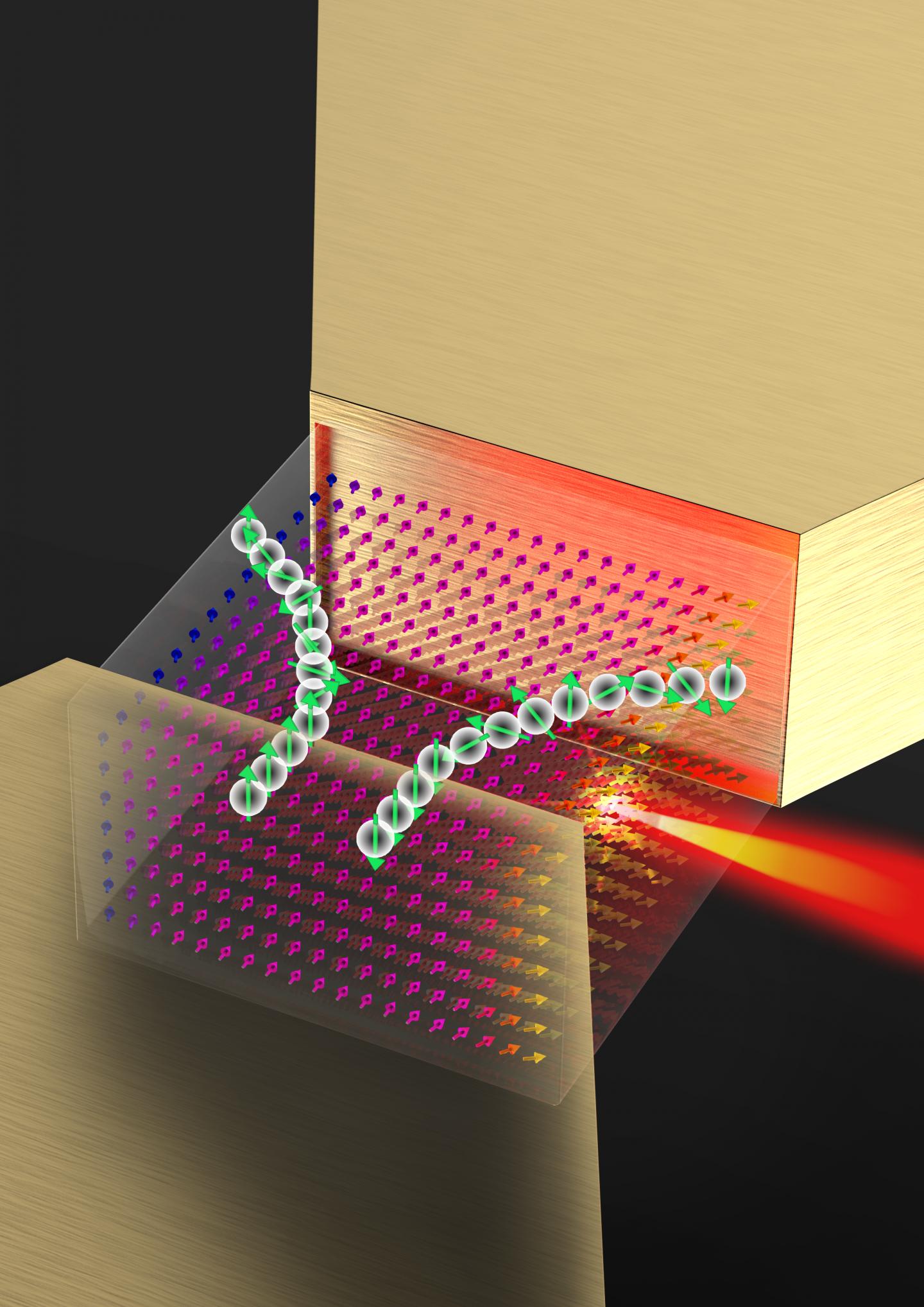 Illustration of the Anomalous Spin-Orbit Torque