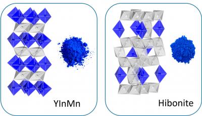 Crystal Structures of Blue Pigments