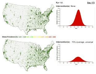 H1N1 Vaccine May Curtail Epidemic (3 of 3)