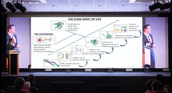 Davis Joseph during his SIPS 2024 Summit Plenary Presentation