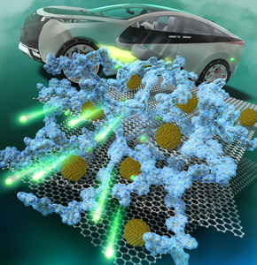 Figure 1. Silicon particles in a lithium-ion battery protected by a polymer binder mesh