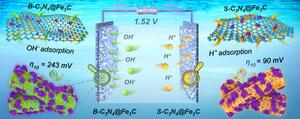 The space charge region generated by the dual modulation induced a local "OH- and H+-rich" environment, which selectively promoted the kinetic behavior of OER and HER