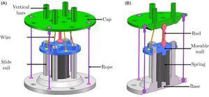 Three-dimensional virtual prototype model of the proposed negative-stiffness device.