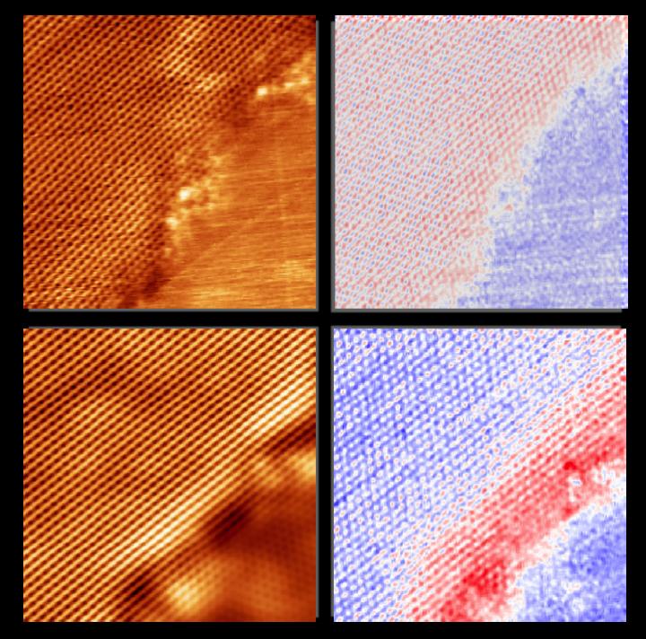 Electronic Behaviors