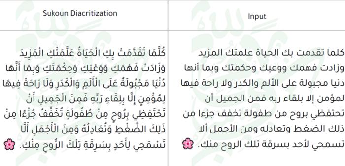 Diacritization example