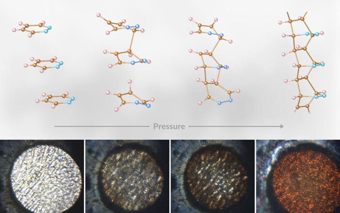 Guided Diamond Nanothread Synthesis
