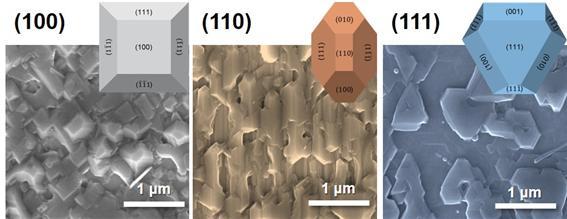 Representative morphology of LNMO thin films