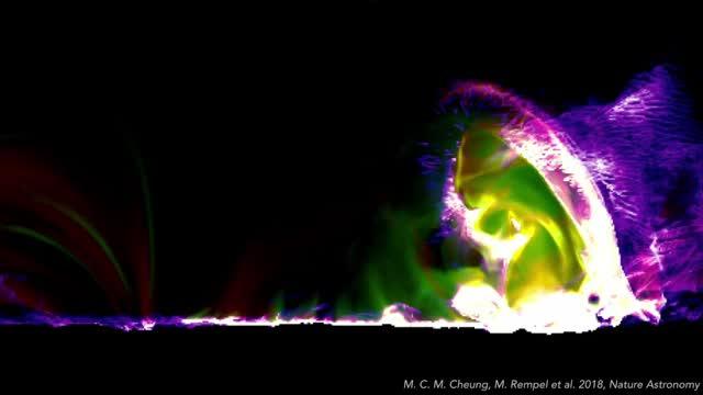 Visualization of a Solar Flare