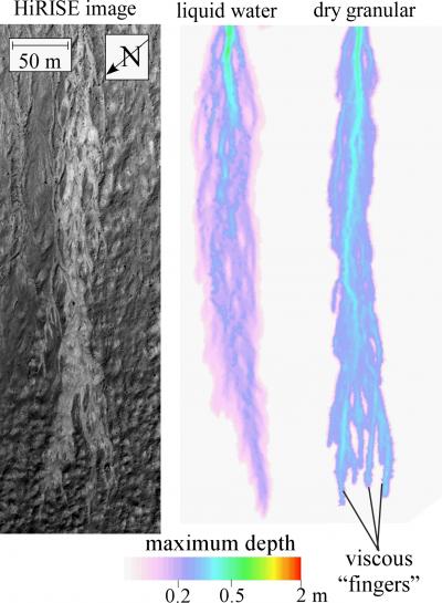HiRISE Image vs. Models of Wet and Dry Flow