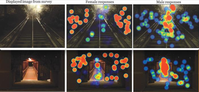 Gender-based heat map images of walking at night