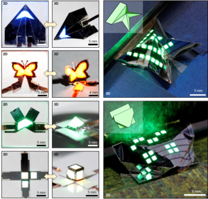Figure 1. Fabrication of 3D foldable QLEDs that can be folded freely as paper