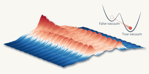 Measured momentum distribution of the shaken quantum gas during the phase transition