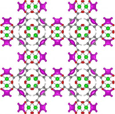 Safer, Denser Acetylene Storage in an Organic Framework