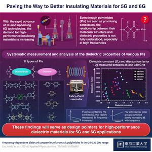 Paving the Way to Better Insulating Materials for 5G and 6G
