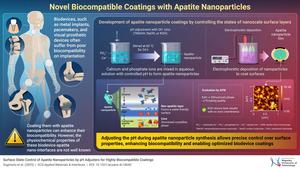 Surface-Modified Apatite Nanoparticles for Highly Biocompatible Coatings