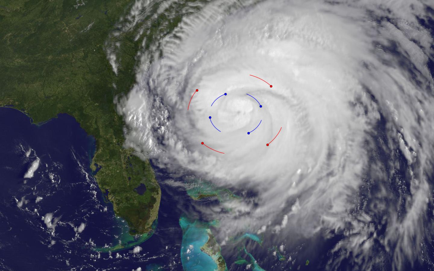 Balloons Inside a Hurricane