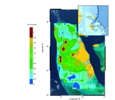 Distribution of Insoluble Material