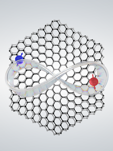 Progress and Prospects In Magnetic Topological Materials