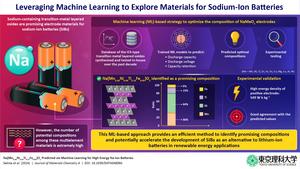 Using machine learning-based methods to find the optimal material for sodium-ion batteries