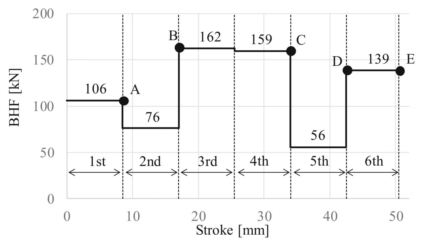 Figure 2 Image Eurekalert Science News Releases 