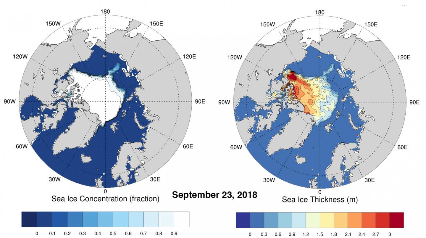 Arctic Ice