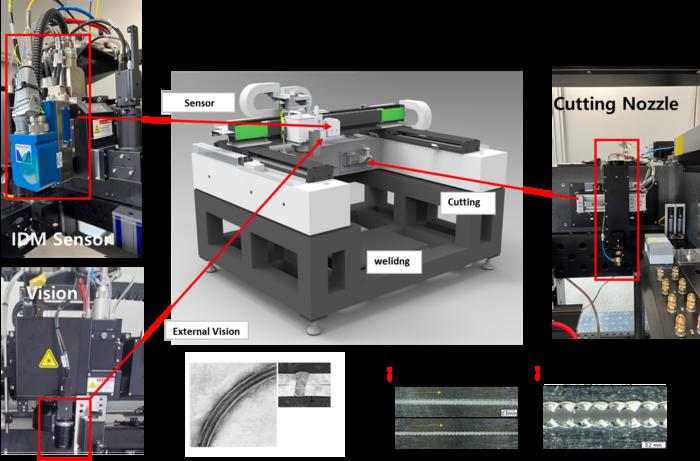 Images of research achievements