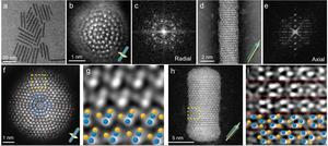 Morphology and atomic structure of NiS nanorods.