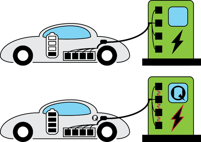 Could This Be The EV Charging Station Of The Future?