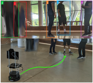 Fig 1. A COVID Surveillance robot (CS-robot) detecting social distancing breaches.