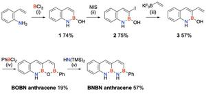 Schematic image, showing the syntheses of BOBN anthracene and BNBN anthracene.