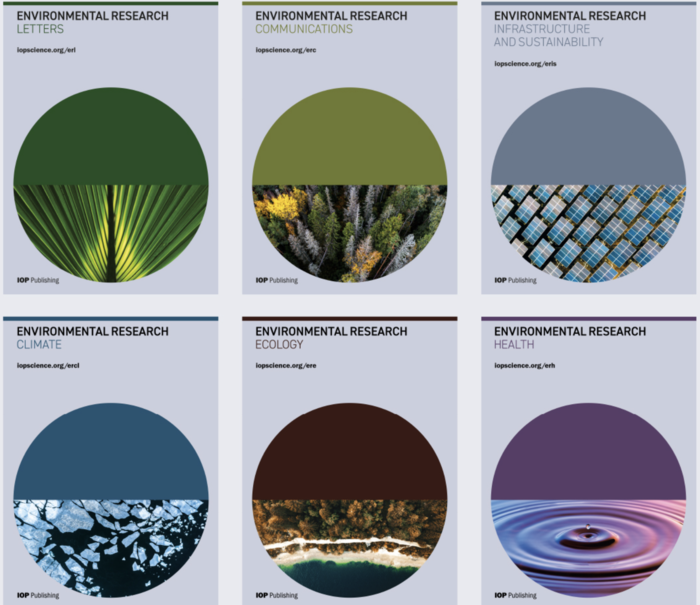 Cover pages new environmental journals