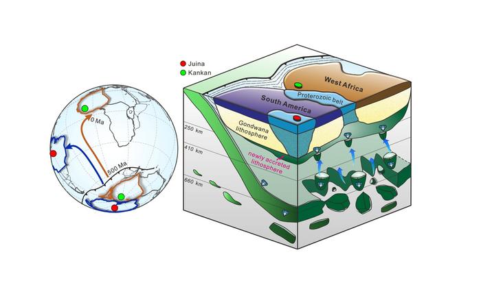 ‘Perfect time capsules’: Ancient diamonds reveal new clues to Earth’s geological evolution