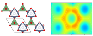 entanglement and frustration in nickel molybdate crystals