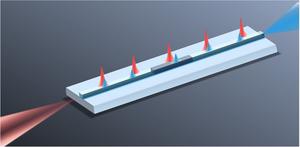 Dispersion-designed structural geometry enables group-velocity mismatch of interacting lights to be smoothed to zero, for wide-range frequency conversion. Credit: T. Yuan, J. Wu, et al., doi 10.1117/1.AP.6.5.056012