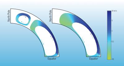 A Model of Magnetic Flux