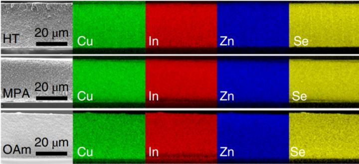 Electrodes for Greener Solar Cells